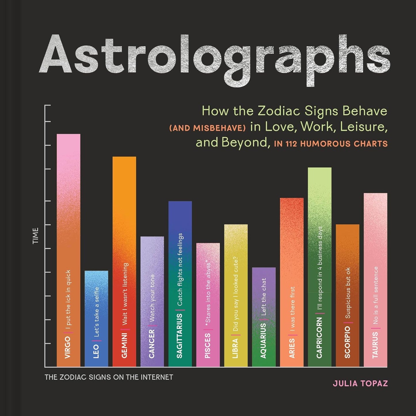 Astolographs book
