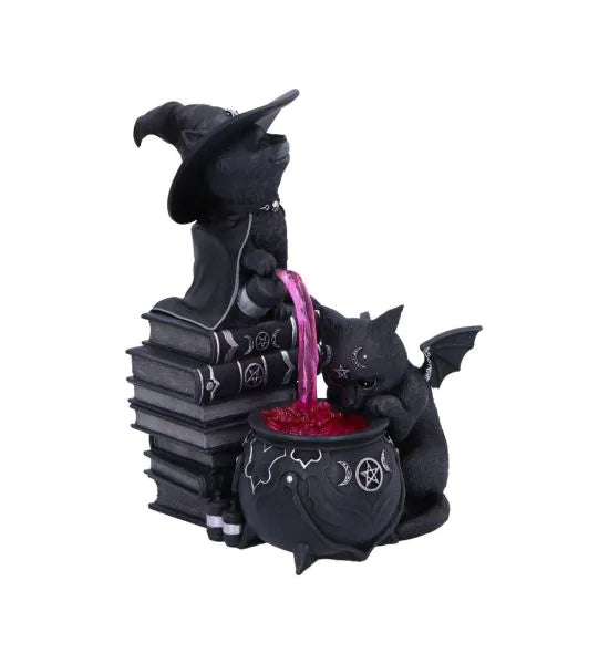 Curious cauldron