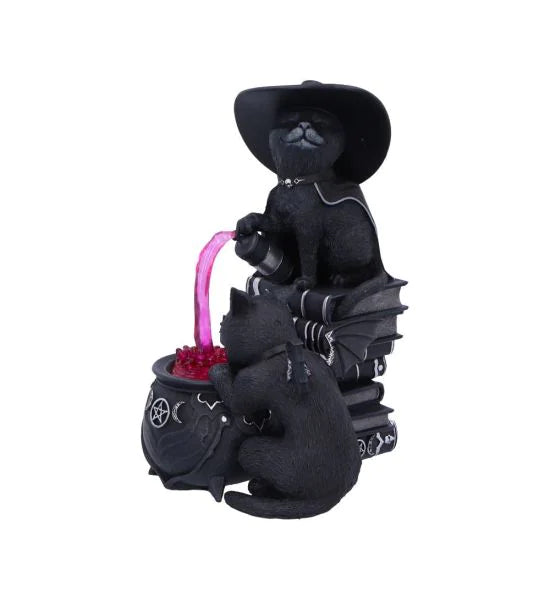 Curious cauldron